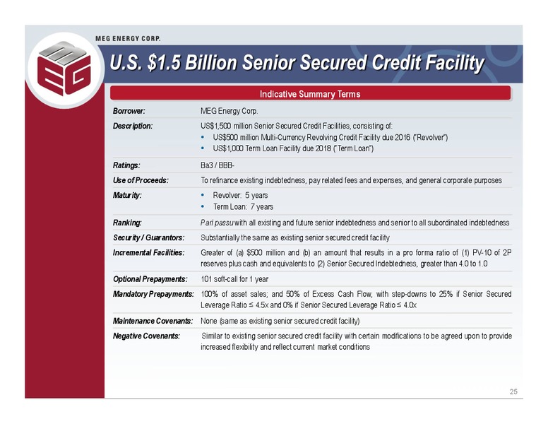 2011 BARCLAYS HIGH YIELD BOND AND SYNDICATED LOAN CONFERENCE – Meg Energy – slide 24