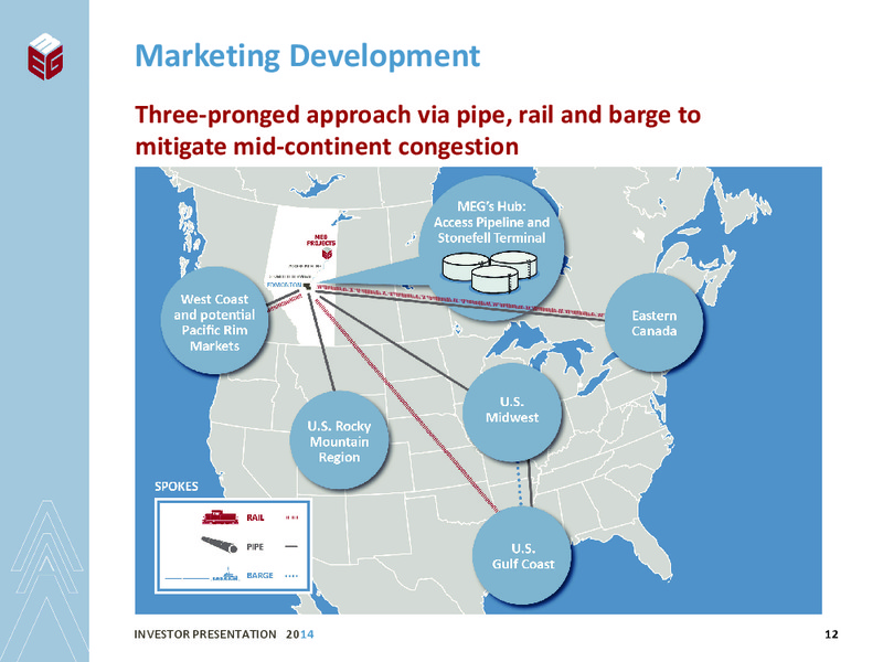 INVESTOR PRESENTATION – Meg Energy – slide 10
