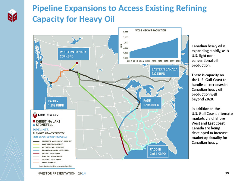 INVESTOR PRESENTATION – Meg Energy – slide 17