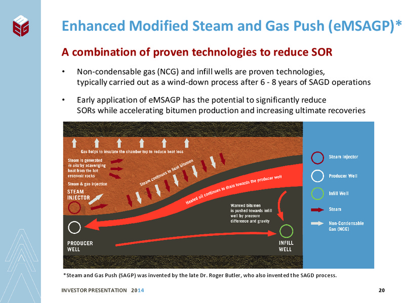 INVESTOR PRESENTATION – Meg Energy – slide 18