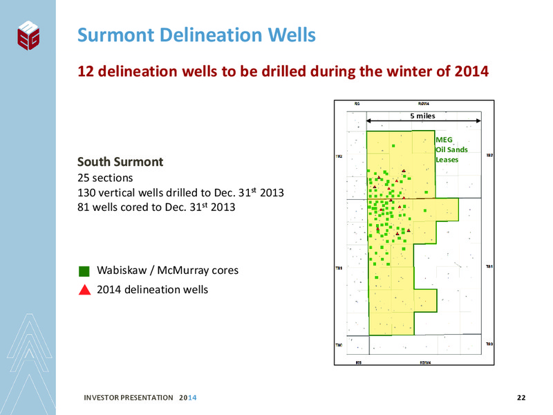 INVESTOR PRESENTATION – Meg Energy – slide 20