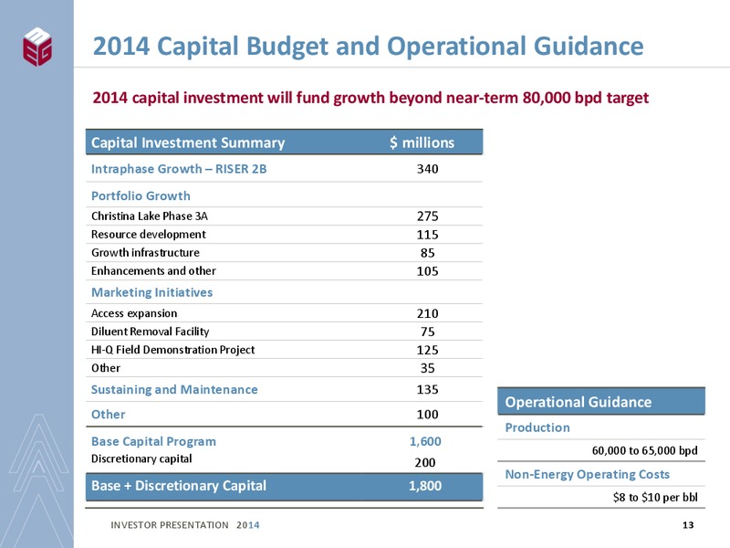INVESTOR PRESENTATION – Meg Energy – slide 11