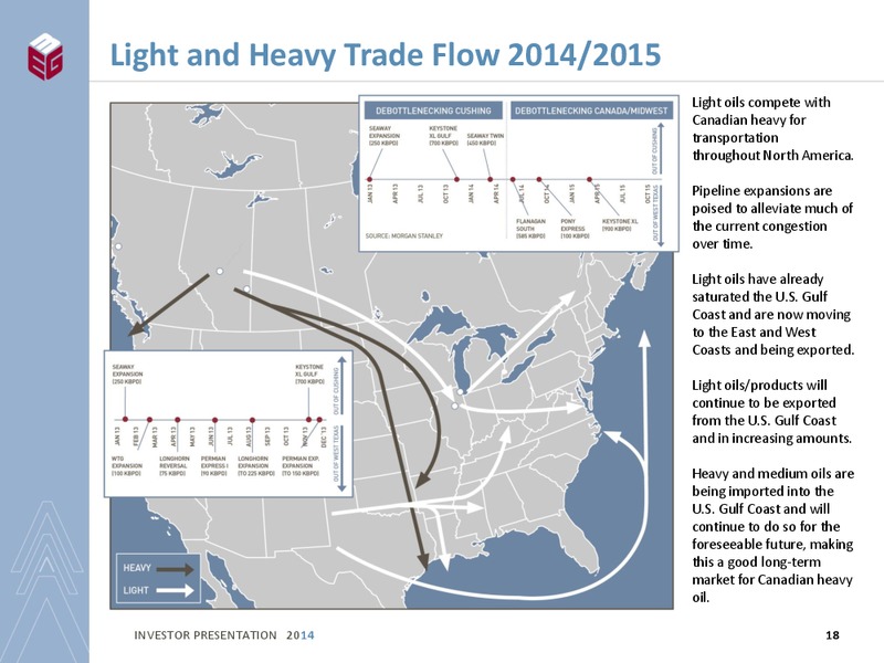 INVESTOR PRESENTATION – Meg Energy – slide 16