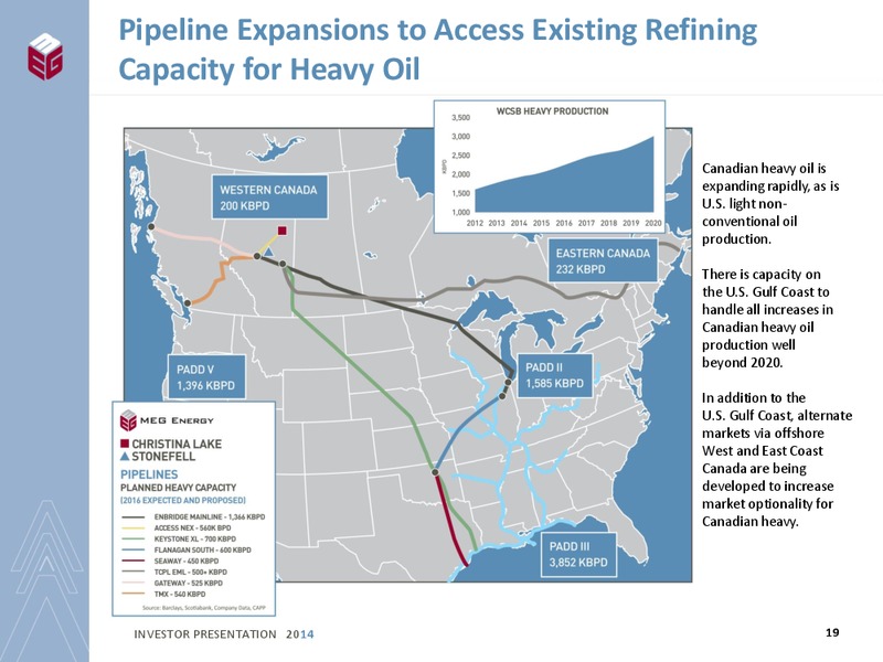 INVESTOR PRESENTATION – Meg Energy – slide 17