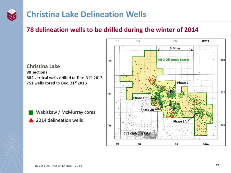 INVESTOR PRESENTATION – Meg Energy – slide 19