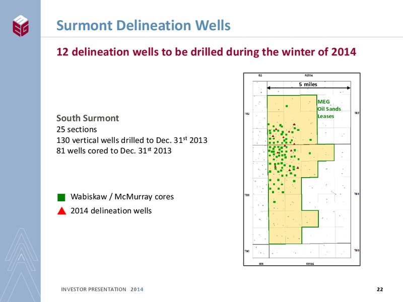 INVESTOR PRESENTATION – Meg Energy – slide 20