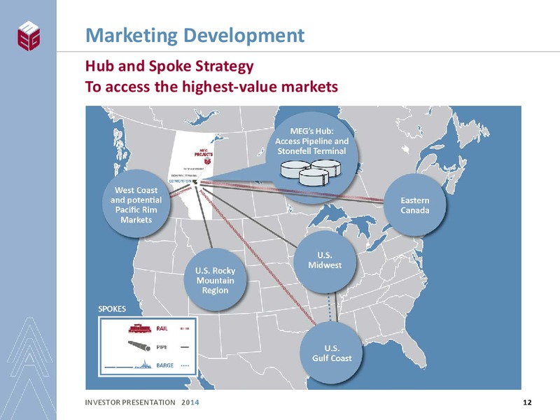 INVESTOR PRESENTATION – Meg Energy – slide 10