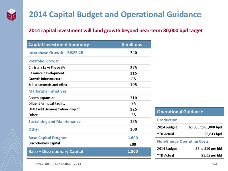 INVESTOR PRESENTATION – Meg Energy – slide 11