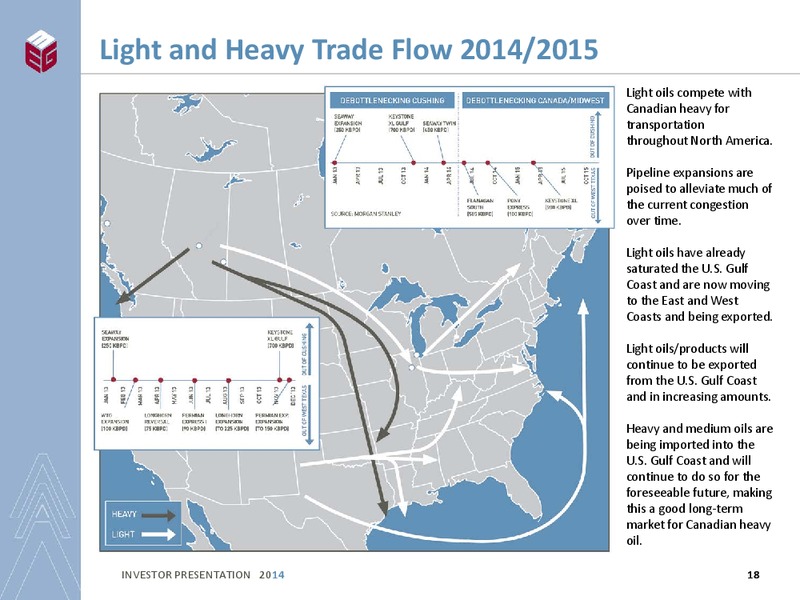 INVESTOR PRESENTATION – Meg Energy – slide 16
