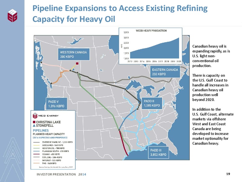 INVESTOR PRESENTATION – Meg Energy – slide 17
