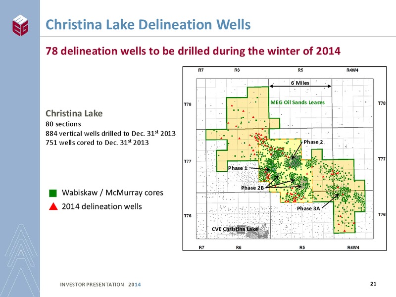 INVESTOR PRESENTATION – Meg Energy – slide 19