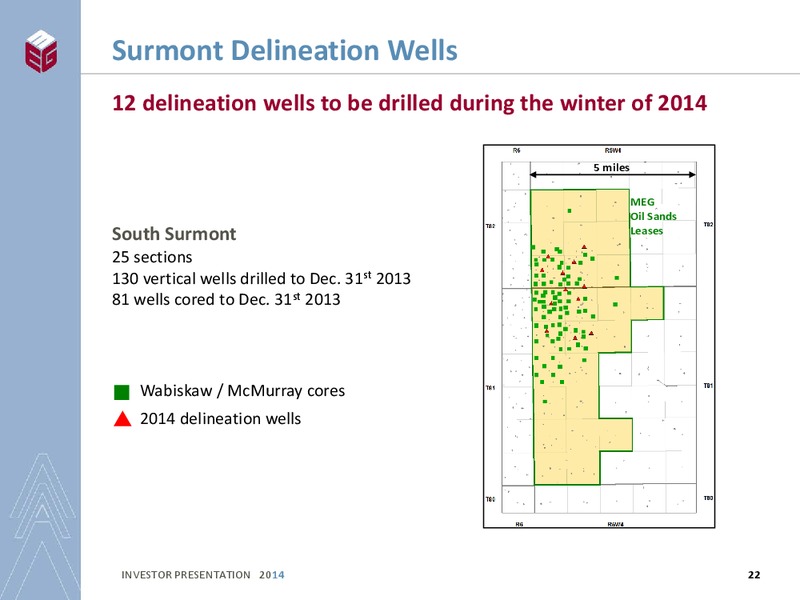 INVESTOR PRESENTATION – Meg Energy – slide 20