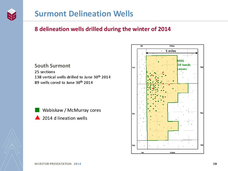 INVESTOR PRESENTATION – Meg Energy – slide 16