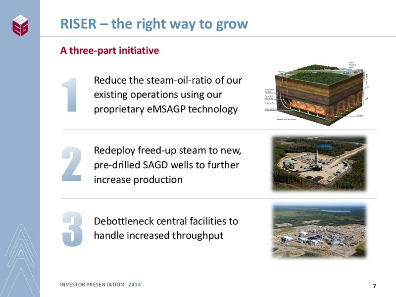 INVESTOR PRESENTATION – Meg Energy – slide 5