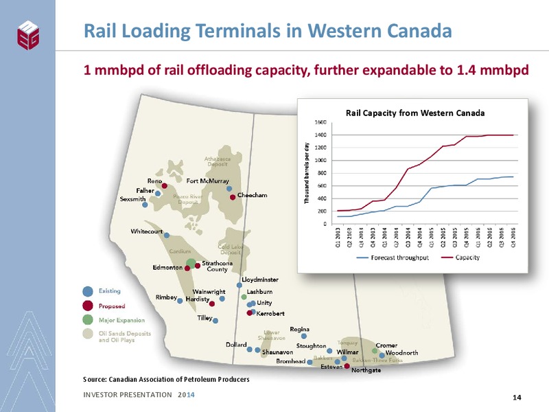 INVESTOR PRESENTATION – Meg Energy – slide 12