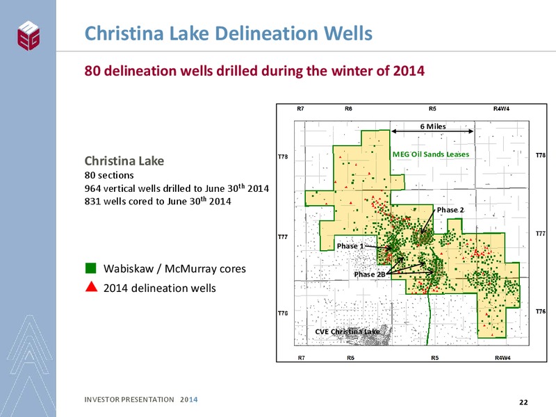 INVESTOR PRESENTATION – Meg Energy – slide 20