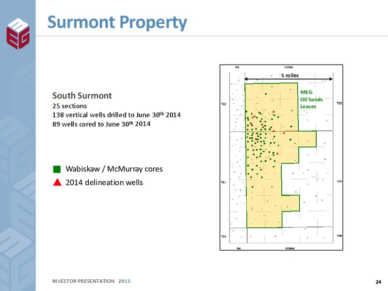 May 2015 Investor Presentation – Meg Energy – slide 22