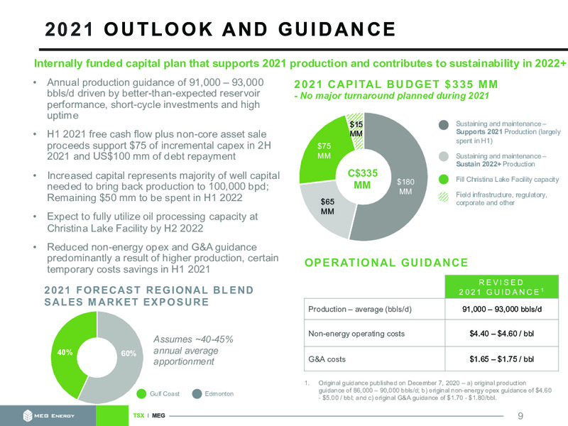 August 2021 Investor Presentation – MEG Energy – slide 9