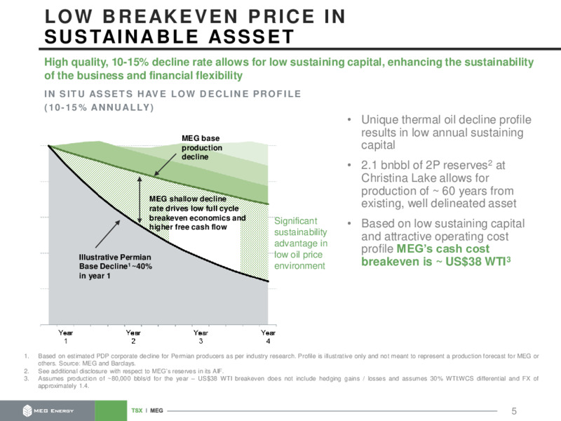 September 2020 Corporate Presentation – MEG Energy – slide 5