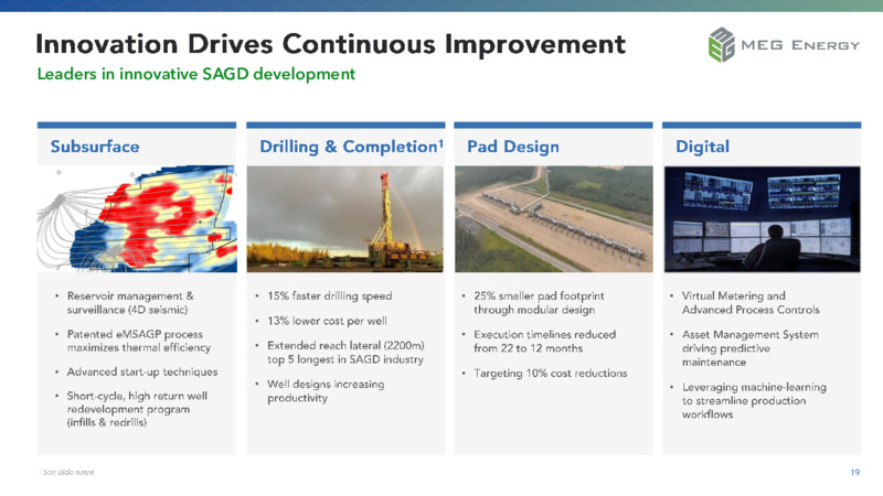 November 2024 Business Update Presentation – MEG Energy – slide 19