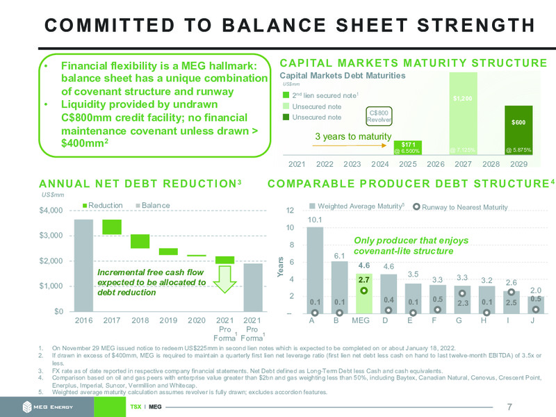 December 2021 Corporate Presentation – MEG Energy – slide 7
