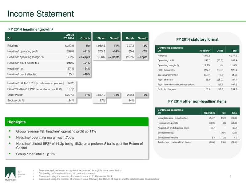 FULL YEAR RESULTS – Melrose Resources Plc – slide 6