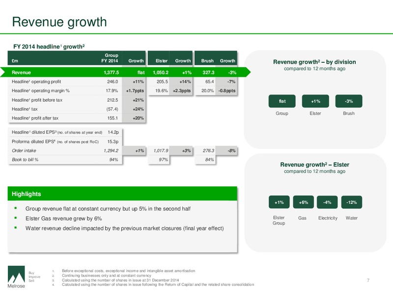 FULL YEAR RESULTS – Melrose Resources Plc – slide 7