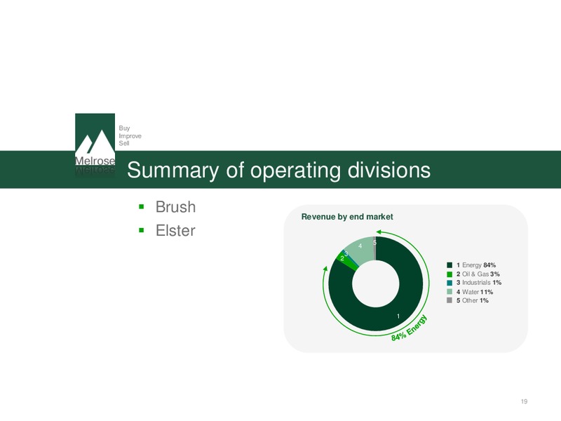 FULL YEAR RESULTS – Melrose Resources Plc – slide 19