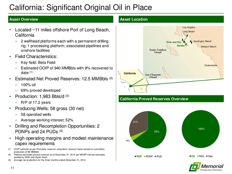 Capital Link MLP Investing Forum – Memorial Production Partners Lp – slide 10