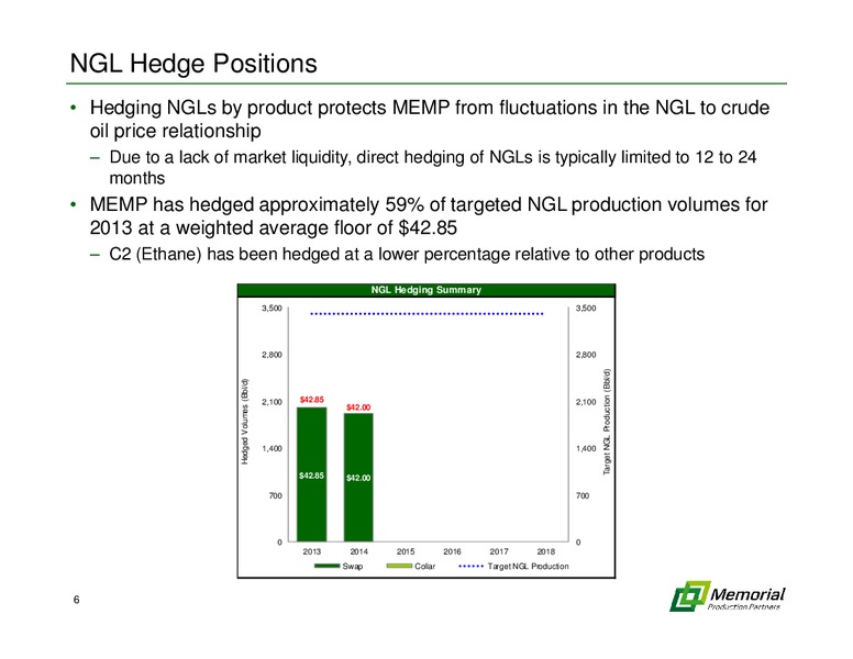 March 2013 HEDGING OVERVIEW – Memorial Production Partners Lp – slide 5