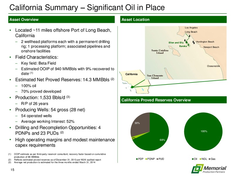 2014 NAPTP Investor Conference – Memorial Production Partners Lp – slide 14