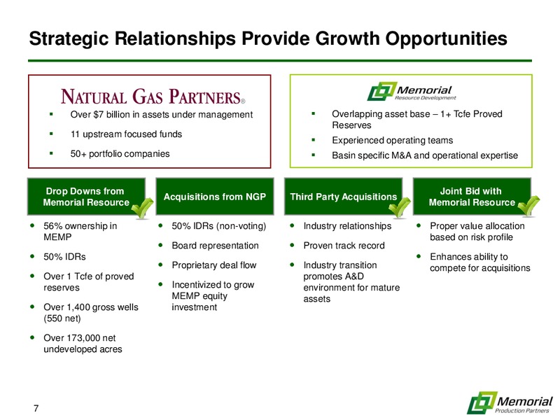 NAPTP INVESTOR CONFERENCE – Memorial Production Partners Lp – slide 6