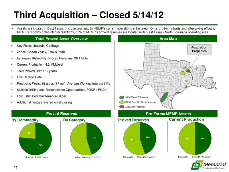 NAPTP INVESTOR CONFERENCE – Memorial Production Partners Lp – slide 10