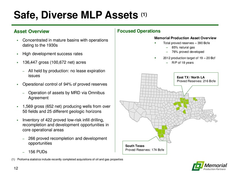 NAPTP INVESTOR CONFERENCE – Memorial Production Partners Lp – slide 11