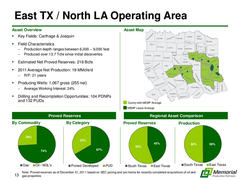 NAPTP INVESTOR CONFERENCE – Memorial Production Partners Lp – slide 12