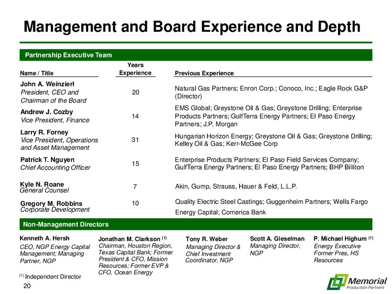 NAPTP INVESTOR CONFERENCE – Memorial Production Partners Lp – slide 19