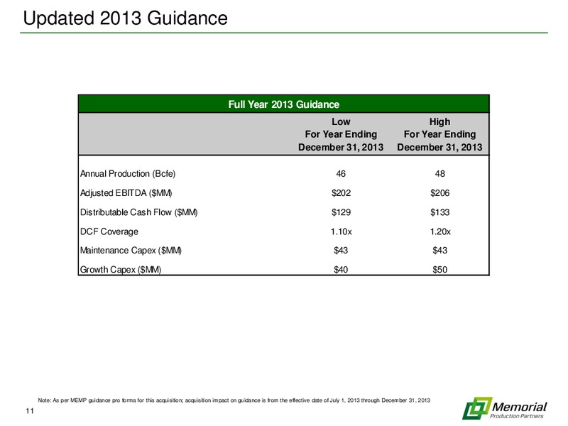 JULY 2013 INVESTOR PRESENTATION – Memorial Production Partners Lp – slide 10