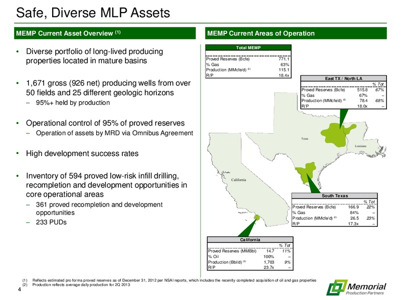 2013 BARCLAYS CEO ENERGY POWER CONFERENCE – Memorial Production Partners Lp – slide 3