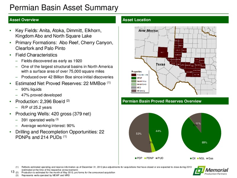 2013 BARCLAYS CEO ENERGY POWER CONFERENCE – Memorial Production Partners Lp – slide 12
