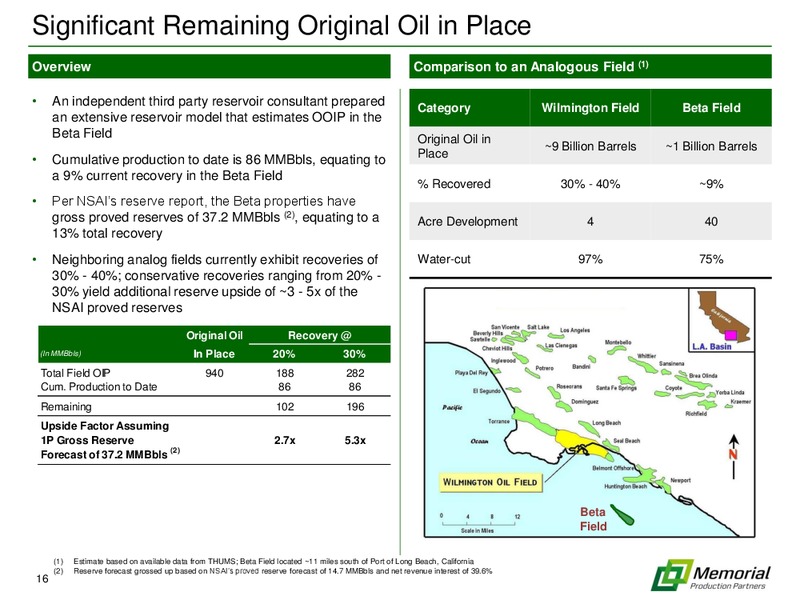 2013 BARCLAYS CEO ENERGY POWER CONFERENCE – Memorial Production Partners Lp – slide 15