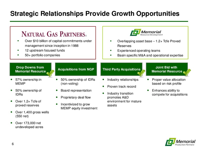 IPAA OGIS INVESTOR PRESENTATION – Memorial Production Partners Lp – slide 5