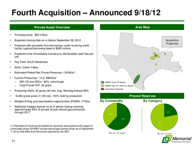 IPAA OGIS INVESTOR PRESENTATION – Memorial Production Partners Lp – slide 10