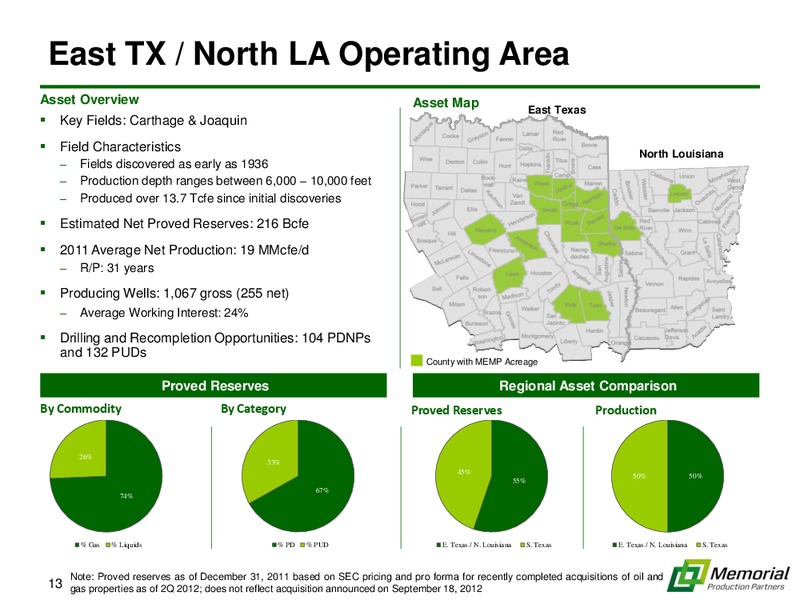 IPAA OGIS INVESTOR PRESENTATION – Memorial Production Partners Lp – slide 12
