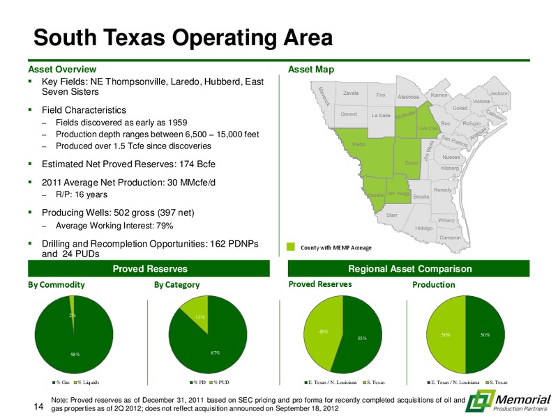 IPAA OGIS INVESTOR PRESENTATION – Memorial Production Partners Lp – slide 13