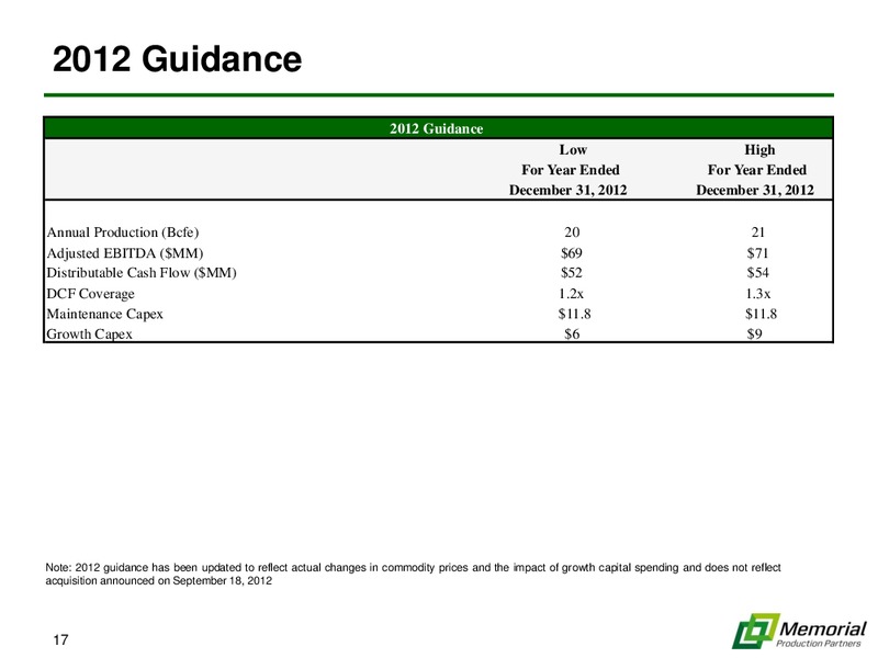 IPAA OGIS INVESTOR PRESENTATION – Memorial Production Partners Lp – slide 16