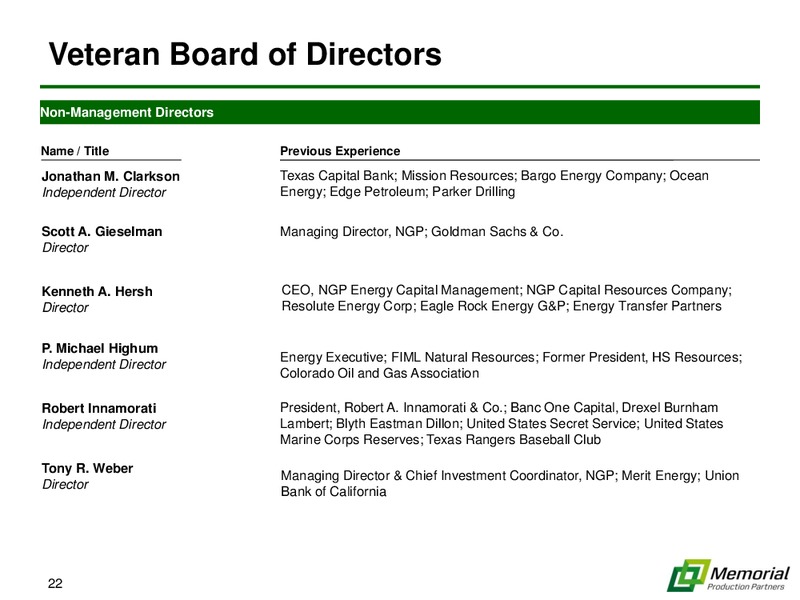 CITI GROUP MLP MIDSTREAM INFRASTRUCTURE CONFERENCE – Memorial Production Partners Lp – slide 21