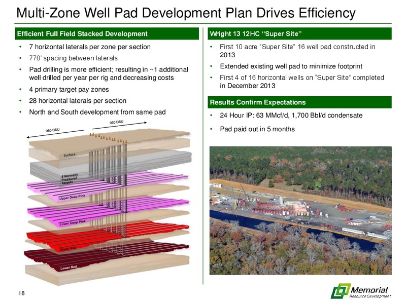 SCOTIA HOWARD WEIL ENERGY CONFERENCE – Memorial Resource Development Corp. – slide 17