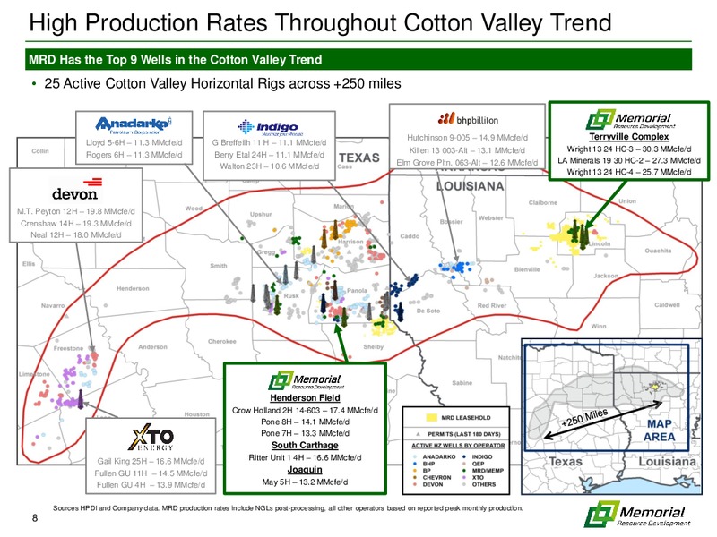 ENERCOM OIL AND GAS CONFERENCE – Memorial Resource Development Corp. – slide 7