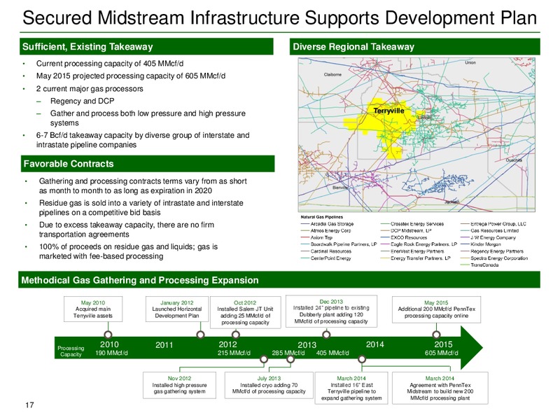 ENERCOM OIL AND GAS CONFERENCE – Memorial Resource Development Corp. – slide 16