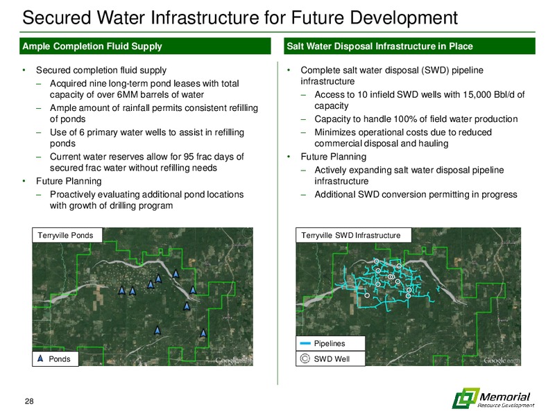 ENERCOM OIL AND GAS CONFERENCE – Memorial Resource Development Corp. – slide 27
